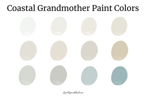 Coastal Grandmother Paint Colors - Love Remodeled