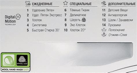 Hotpoint-Ariston RSM 6029 S RU инструкция