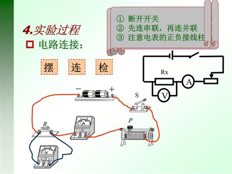 初中物理人教版九年级全册第3节 电阻的测量课堂教学课件ppt 教习网课件下载