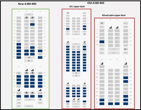 Singapore Airlines Business Class Seat Map