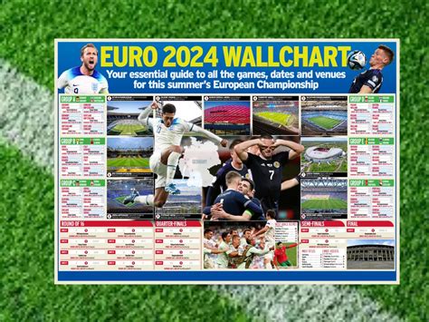 Euro Cup 2024 Wall Chart Directmarketingwizard