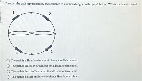 Consider The Path Represented By The Sequence Of Numbered Edges On The