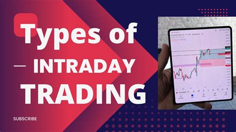 Types Of Intraday Trading 📈 Youtube