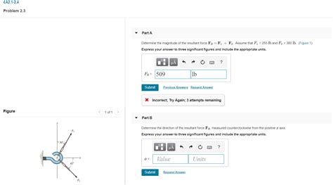 Solved Determine The Magnitude Of The Resultant Force Chegg