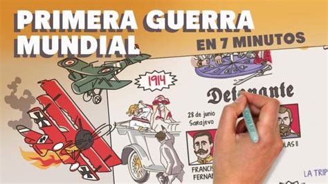 LA PRIMERA GUERRA MUNDIAL Trivias Juego Educativo Historia Mobbyt