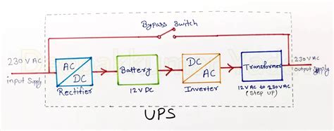 Full Electrical Diagram Ups