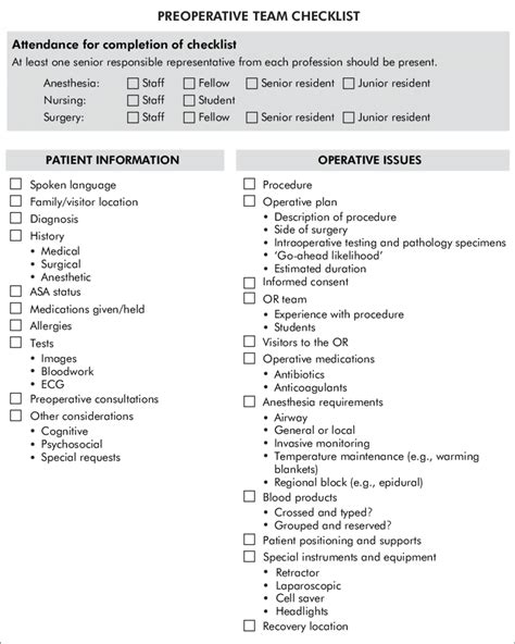 Pre Op Checklist Template