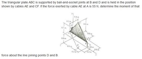 Solved The Triangular Plate Abc Is Supported By