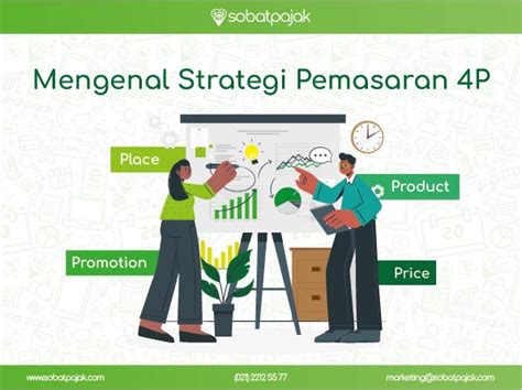 Strategi Pemasaran 4p Pengertian Dan Contoh Penerapannya 51 Off