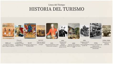 Historia Turismo