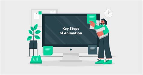 How to Make 2D Animation with Easy Steps and Tips