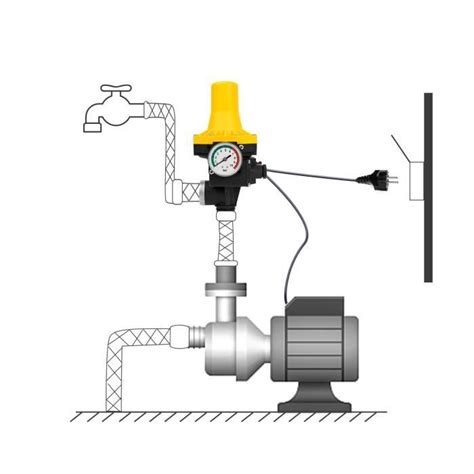 Izrielar Pressostat Commande de pompe Régulateur de pression avec câble