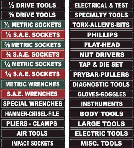 Adjustable Magnetic Toolbox Labels Fits All Craftsman Snap On Mac