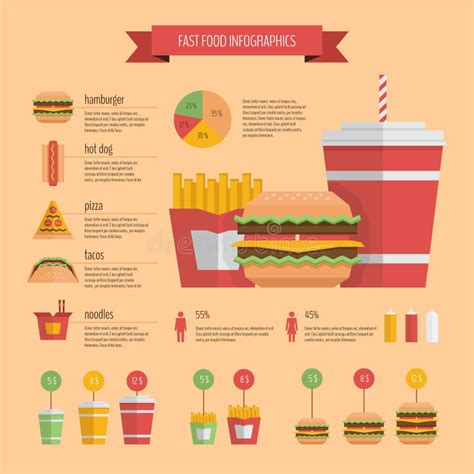 Pizza Infographic Pizza Slice Fast Food Infographics Vector