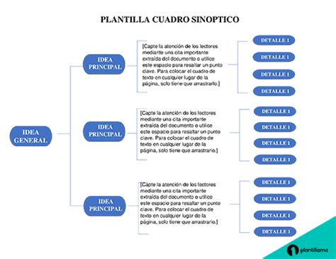 Plantilla De Cuadro Sinoptico Word Png Boni Otosection Porn Sex Picture