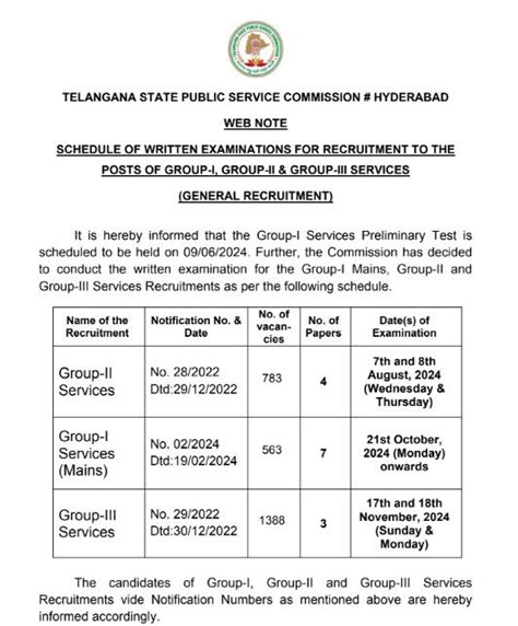 Tspsc Group 2 Exam Date 2024 Declared New Exam Schedule Admit Card