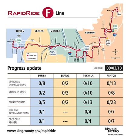 Construction begins tomorrow on RapidRide F Line bus stops – Metro Matters