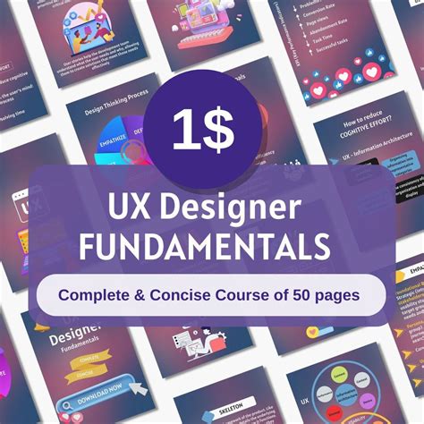 Ui Ux Design Fundamentals Artofit