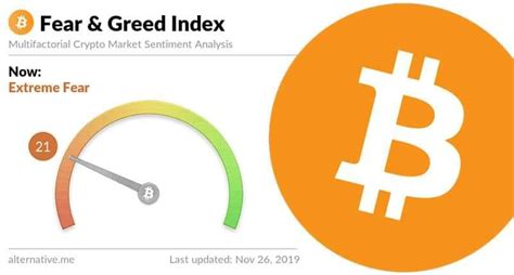 Siambitcoin สยามบิทคอยน์ แม้ Bitcoin ฟื้นตัวยืนเหนือราคา 7000