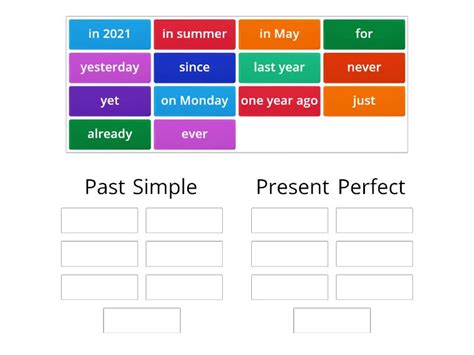 Past Simple Present Perfect Time Expressions Ordenar Por Grupo