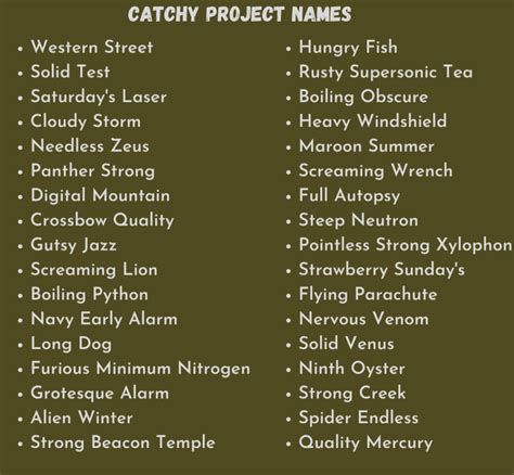 Project Names 1000 Cool Program And Project Name Ideas