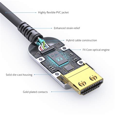 AV SIGNALE VIA KUPFER GLASFASER HYBRID VERLÄNGERN FiberX AOC Kabel