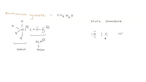 Solved Ammonium Cyanate Is A Precursor To Urea A Common Nitrogen Based Fertilizer In This