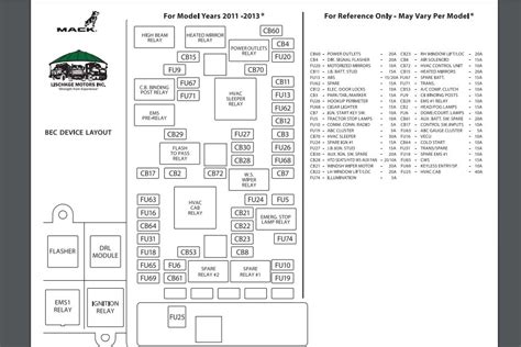 Mack Gu Fuse Panel Diagram