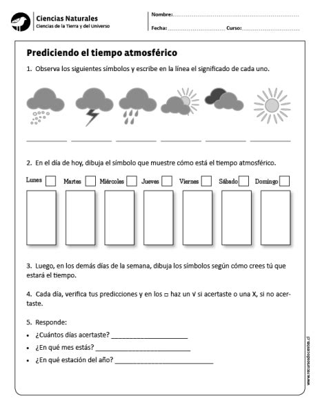 El Clima Ciencias Naturales Dia De La Tierra B Squeda De Google En