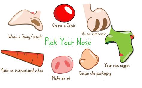 Pick Your Nose Journal Of Fictional Science