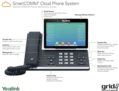 Yealink T57W Phone Guide – Grid4