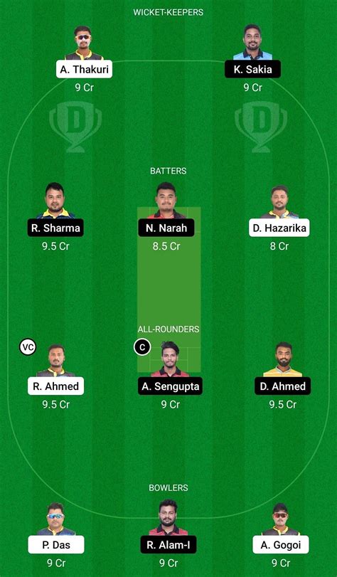 MTI Vs KAH Dream11 Prediction Fantasy Cricket Tips Today S Playing 11