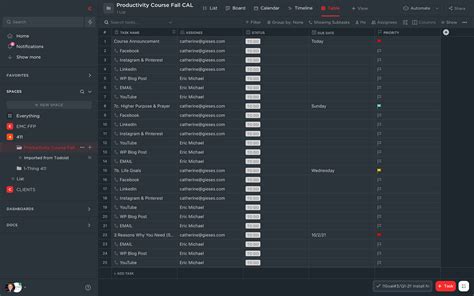 Todoist Mkt Content Calendar Gold Street Eric Michael Cap