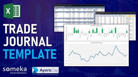 Trading Journal Template - Day Traders Spreadsheet