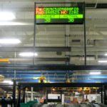 Lean Manufacturing Led Lcd Display Solutions Ipdisplays