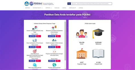 Apa Itu Pddikti Manfaat Serta Cara Cek Data Mahasiswa Kampus