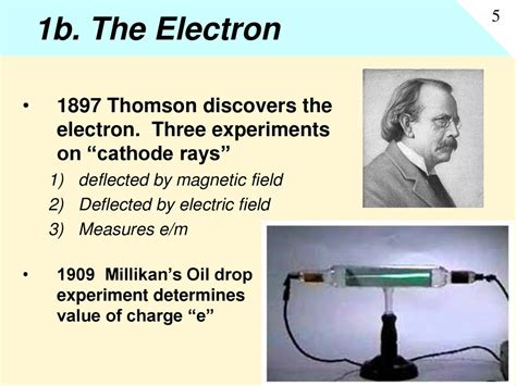 Dr Bill Pezzaglia Nuclear And Particle Physics Ppt Download