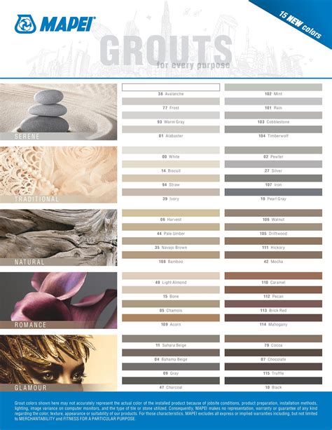 Mapei Grout Color Chart | Grout Coverage | belktile.com