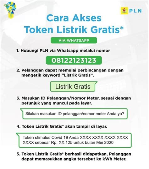 2 Cara Akses Token Listrik Gratis