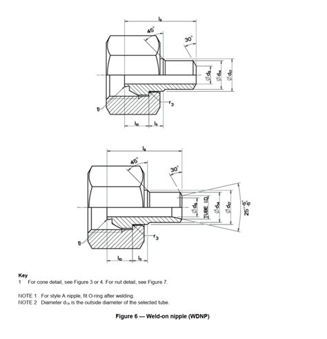 Iso Cone Connectors With Or Without O Ring Hydraxio China