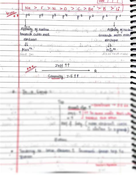 Solution Handwritten Periodic Table Notes English Part 2 Studypool