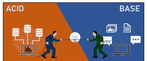 choose       base  acid model dev