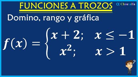 FUNCIÓN CON VARIAS REGLAS DE CORRESPONDENCIA FUNCIÓN DEFINIDA A TROZOS