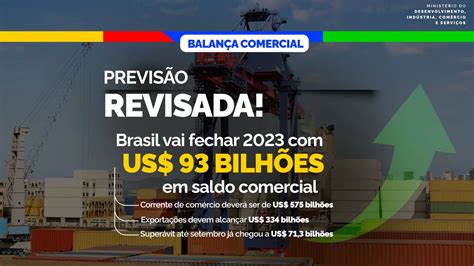 Brasil Registra Superávit Comercial Recorde Em Setembro