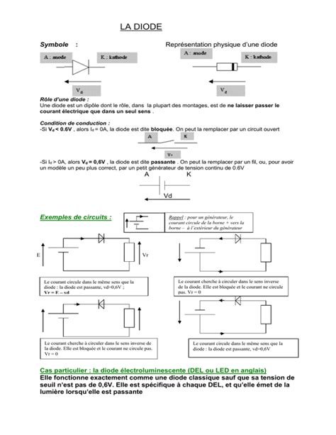 Synthese Du Cours Sur La Diode