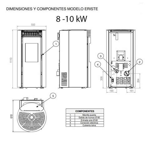 Estufas De Pellets De Aire Eriste Kw Lasian