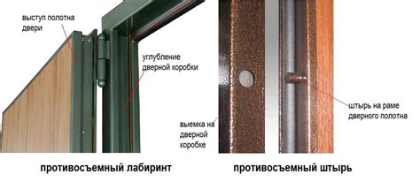 Косяк дверной: что это такое, инструкция по сборке