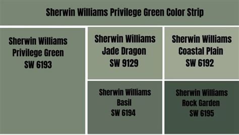 Sherwin Williams Privilege Green Color Strip Sherwin Williams