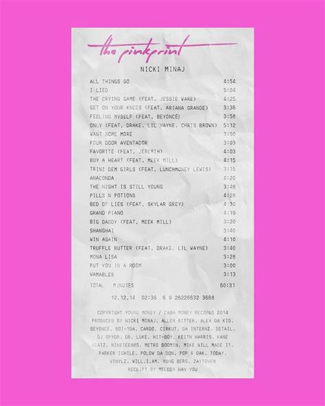 Album Receipts On Instagram The Pinkprint By Nicki Minaj