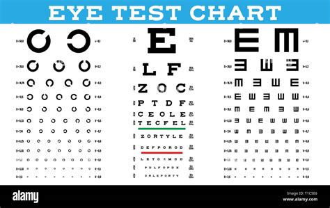 Eye Test Chart Set Vector Vision Test Optical Exam Healthy Sigh